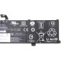 80wh Lenovo ThinkPad X1 Extreme Gen 3 battery